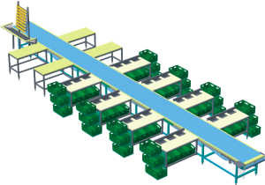 Automatic conveyor lines